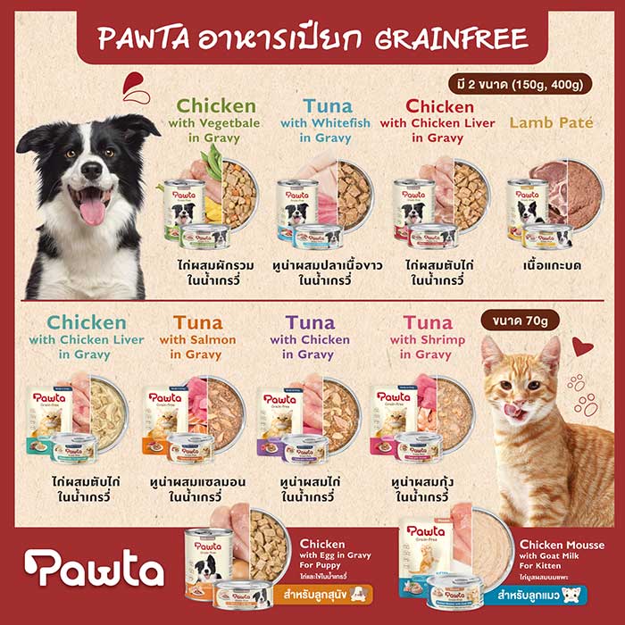 Pet Expo Thailand & Pet Expo Championship