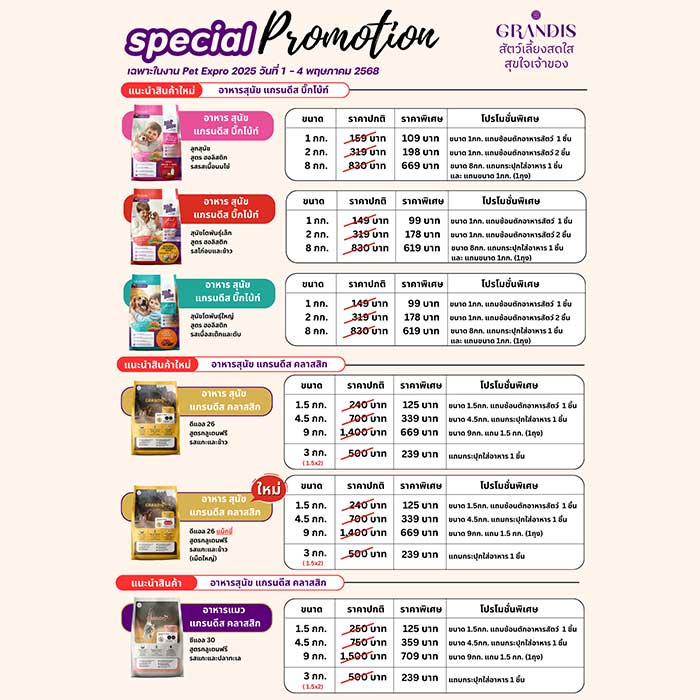 Pet Expo Thailand & Pet Expo Championship